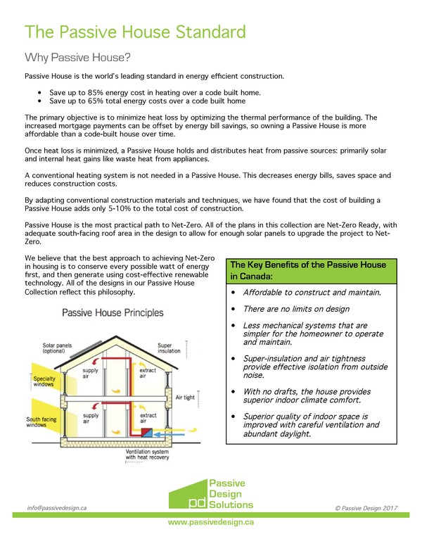 What is Passive House?